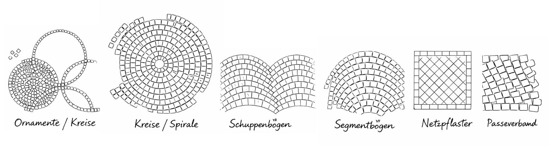 Verlegemuster für Pflastersteine: Die schönsten Verbände für Einfahrt, Hof & Garten